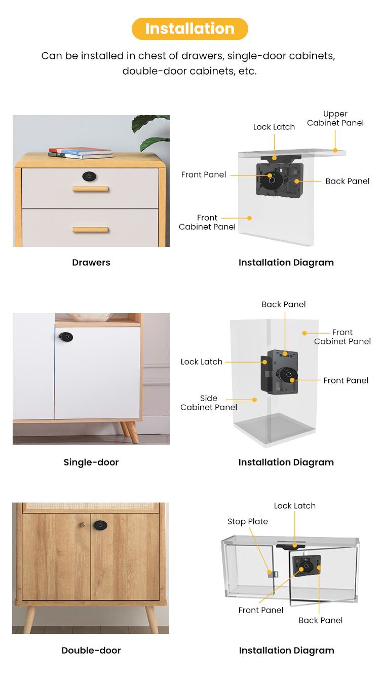 Fingerprint Cabinet Lock Multi Functional Drawer Lock NFC Smart Cabiner ...