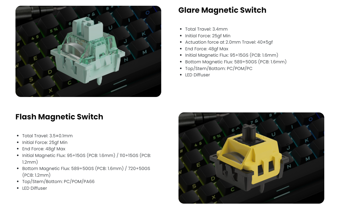 Bàn phím cơ MonsGeek FUN68 HE Black Glare Magnetic switch