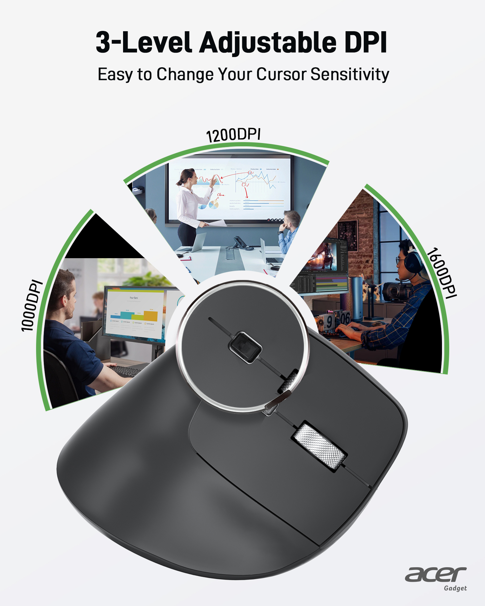 Acer Ergonomic Wireless Mouse, Adjustable DPI Vertical Mouse 1000/1200 ...