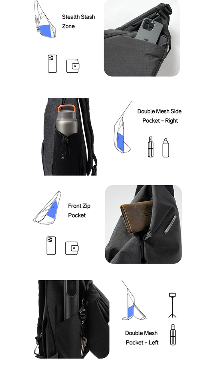 NIID R2 new crossbody bag Radiant II | The Space Revolution | Shopee ...