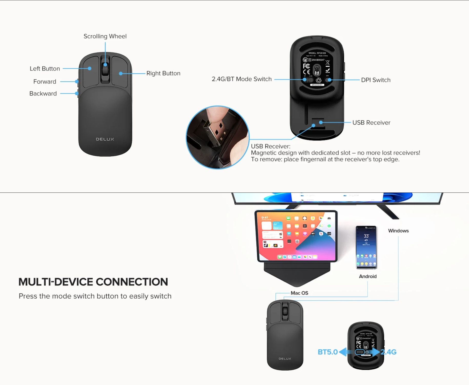 Delux MF20 Wireless Folding Mouse Ultralight 50g Portable Silent Click ...