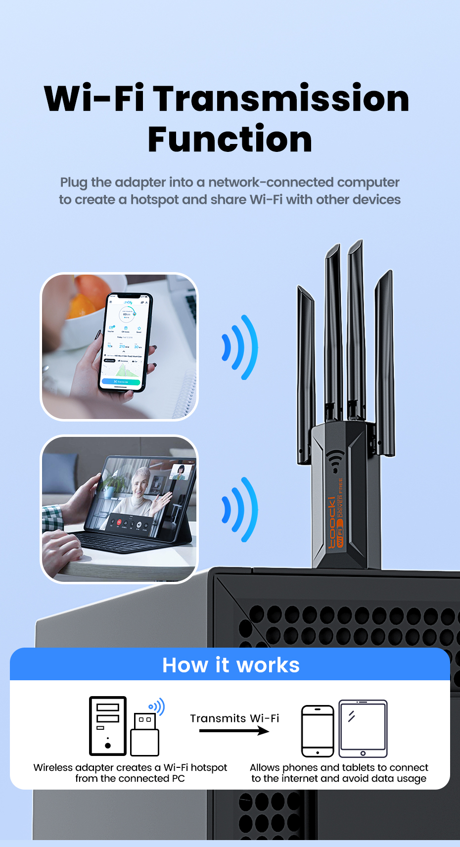 Toocki BT5.4 AX1300/AX900 WiFi6 USB Adapter With Driver free Rotatable ...