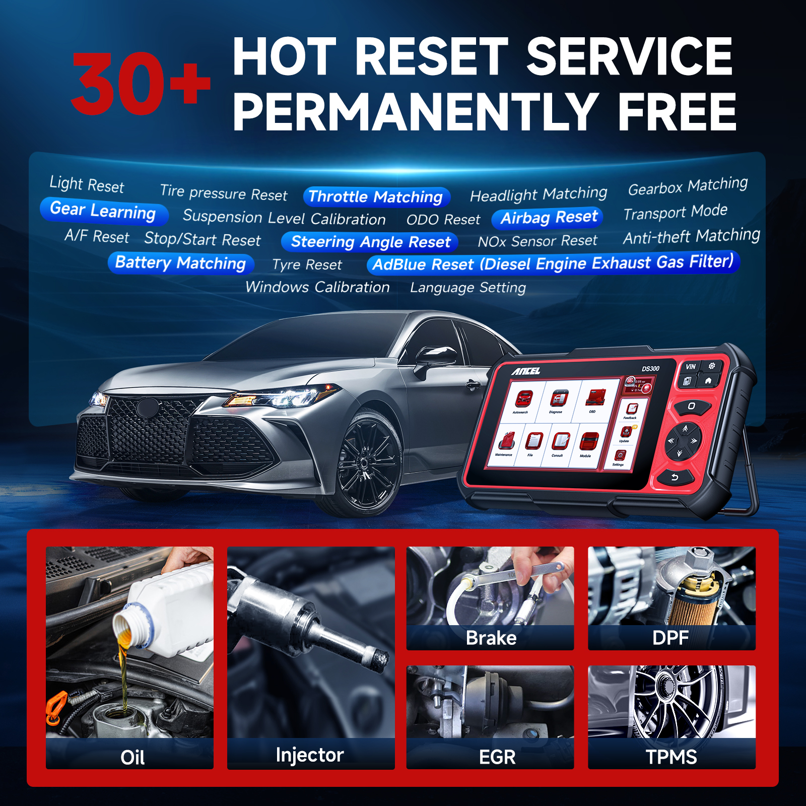 ANCEL DS300 Automotive Bi-directional Full System OBD2 Scanner ECU ...