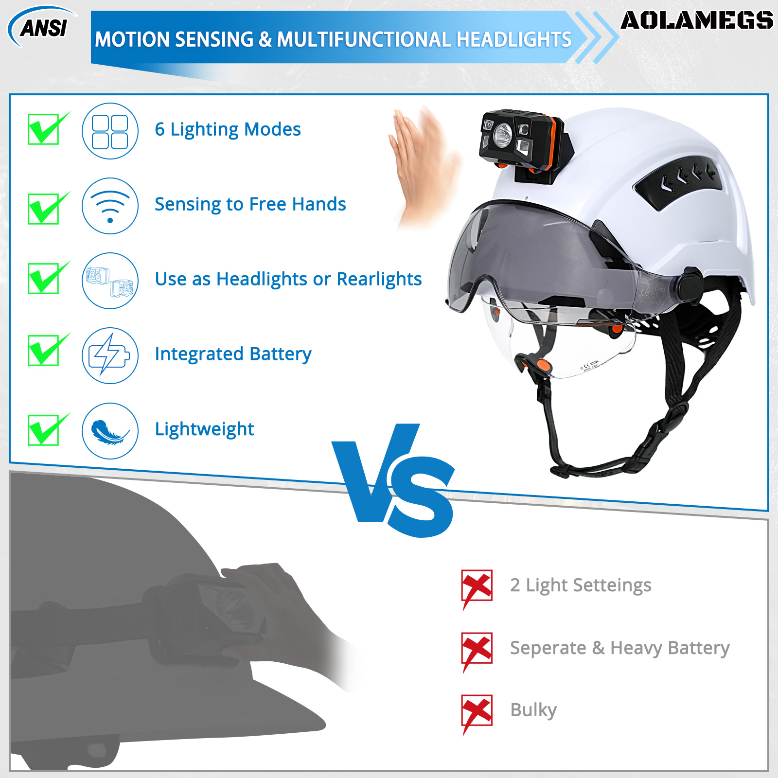 AOLAMEGS Safety Helmet With Double Goggles And Induction Headlight ...