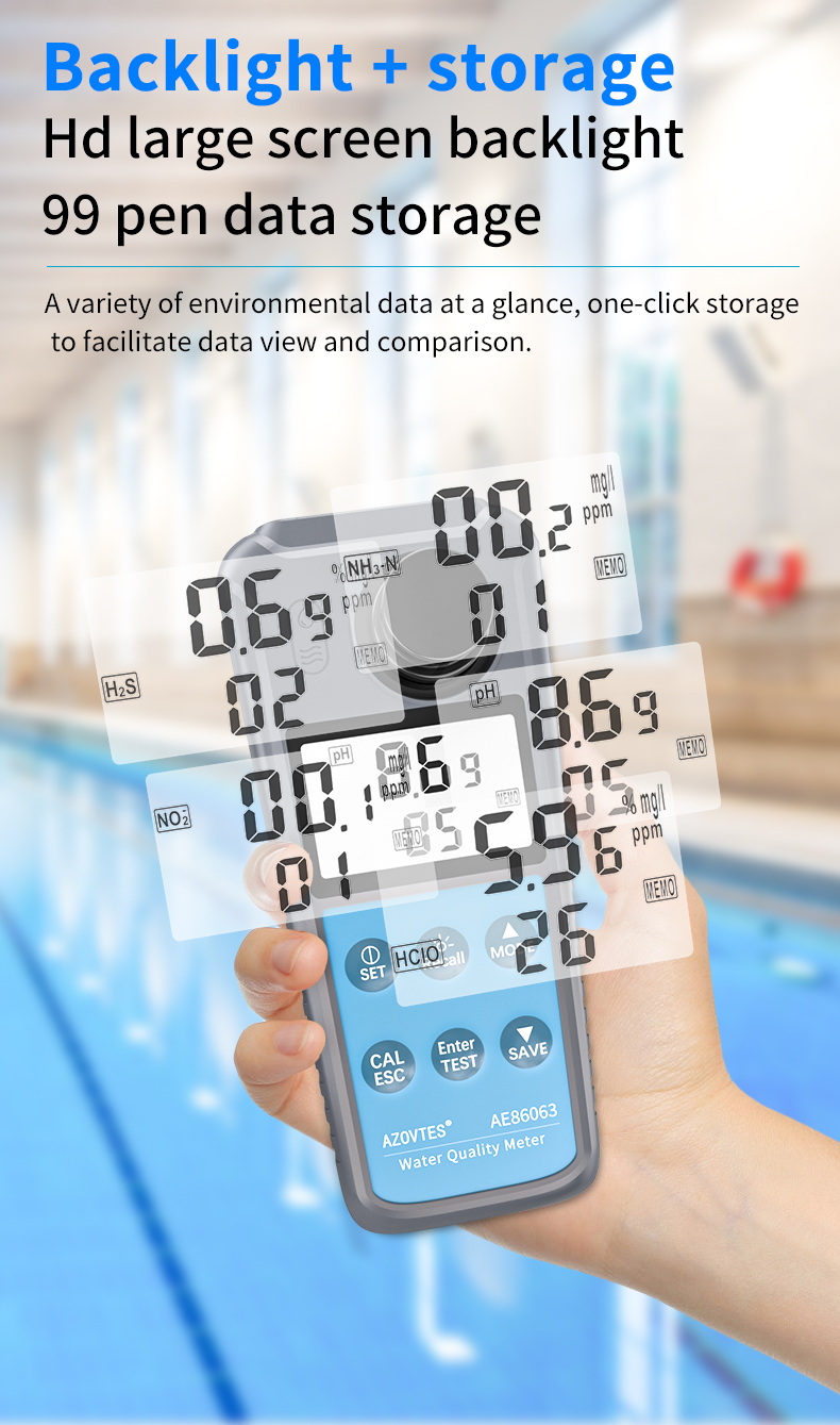 AZOVTES AE86060 AE86063 Multifunctional Water Quality Testing ...