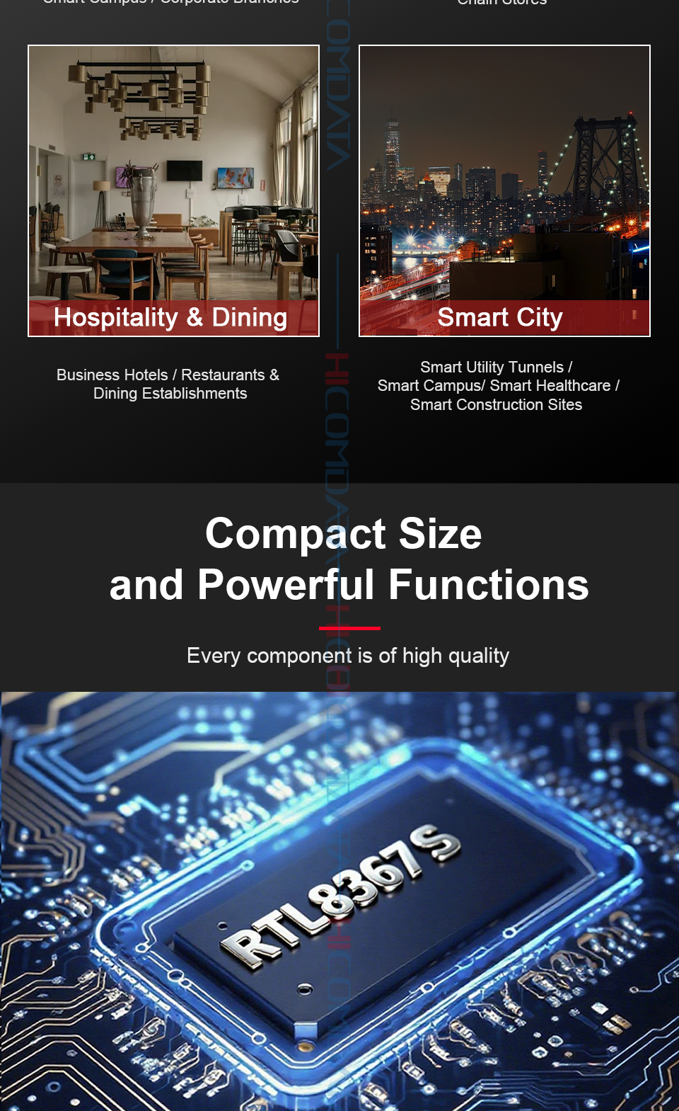 HICOMDATA 1000M 5 Ports Gigabit Ethernet Switch PCBA, Rapid ...
