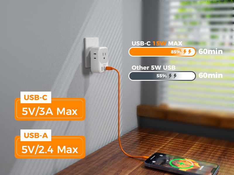 TESSAN Power Extension Socket with USB,Multi Plug Wall Charger ...