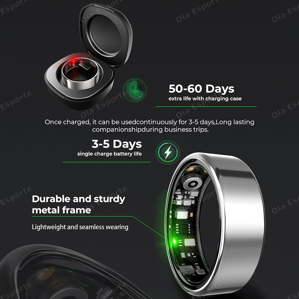 Samsung Tech Smart Ring for Men and Women with GPS Tracker and ...