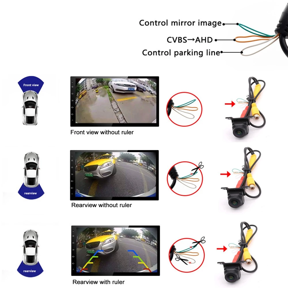 HD AHD 170 Degree Fisheye Lens Night Vision Vehicle Front Rear View ...