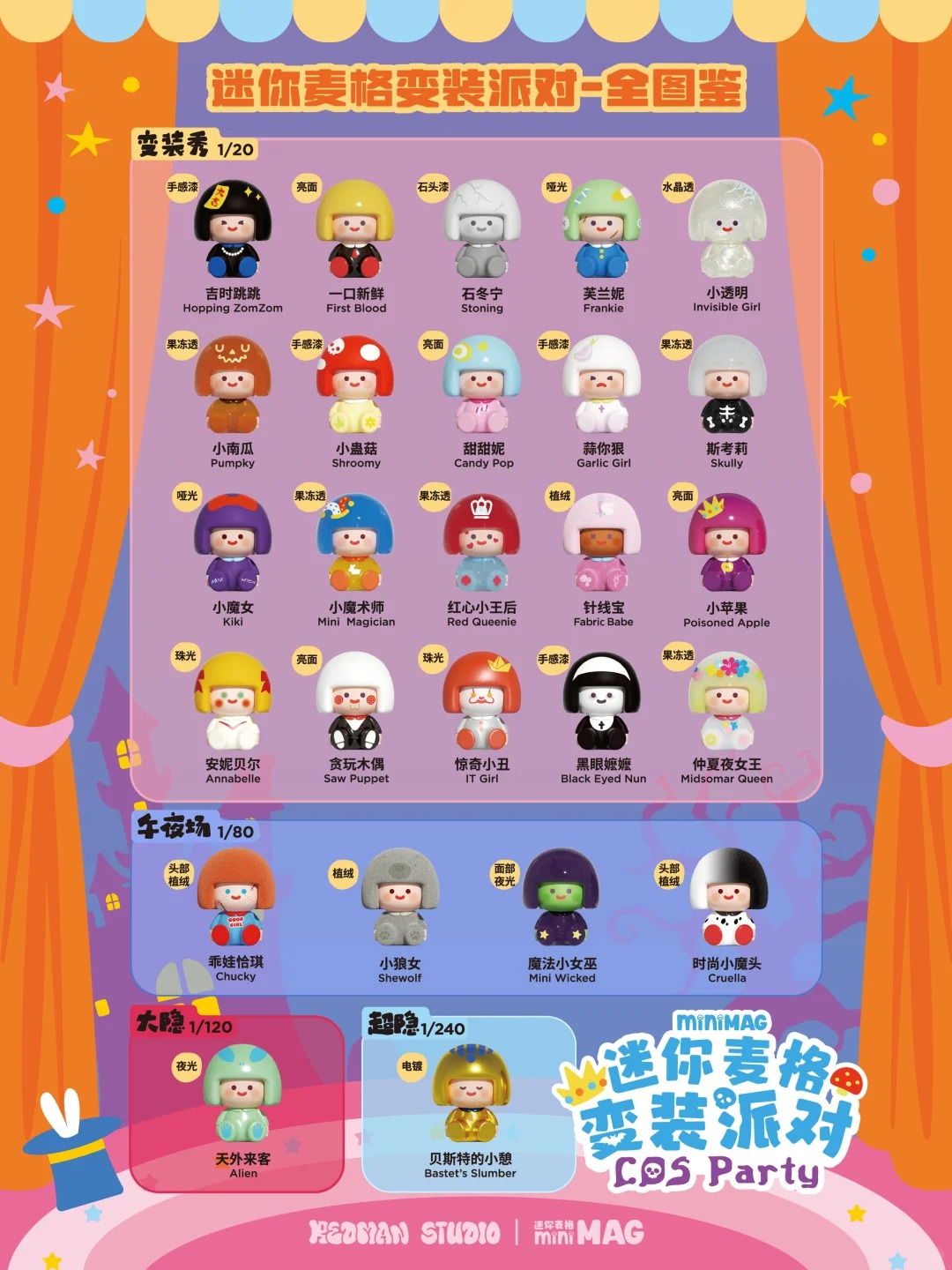 Mini Mag Cos Party Series Mini Beans Pvc 3.5cm With Number【20 【Pcs ...