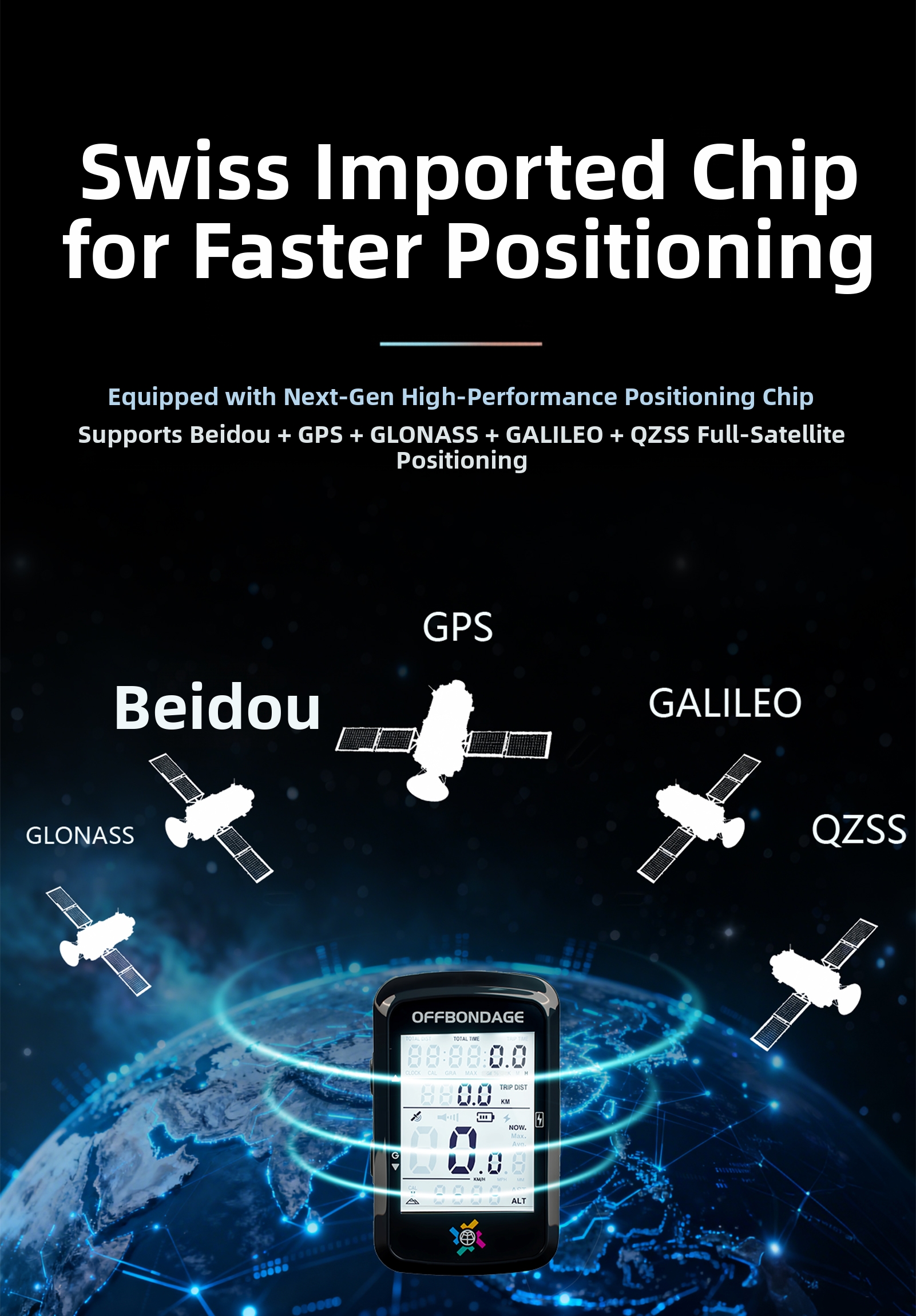 【Ships in 24HRS ⚡ | In Stock 】Wireless Bike Computer GPS Cycling ...