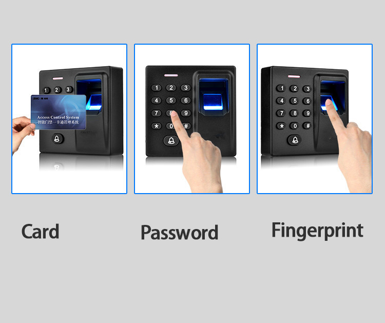 Smart 125KHz RFID Card Fingerprint Biometric Standalone Access Control ...