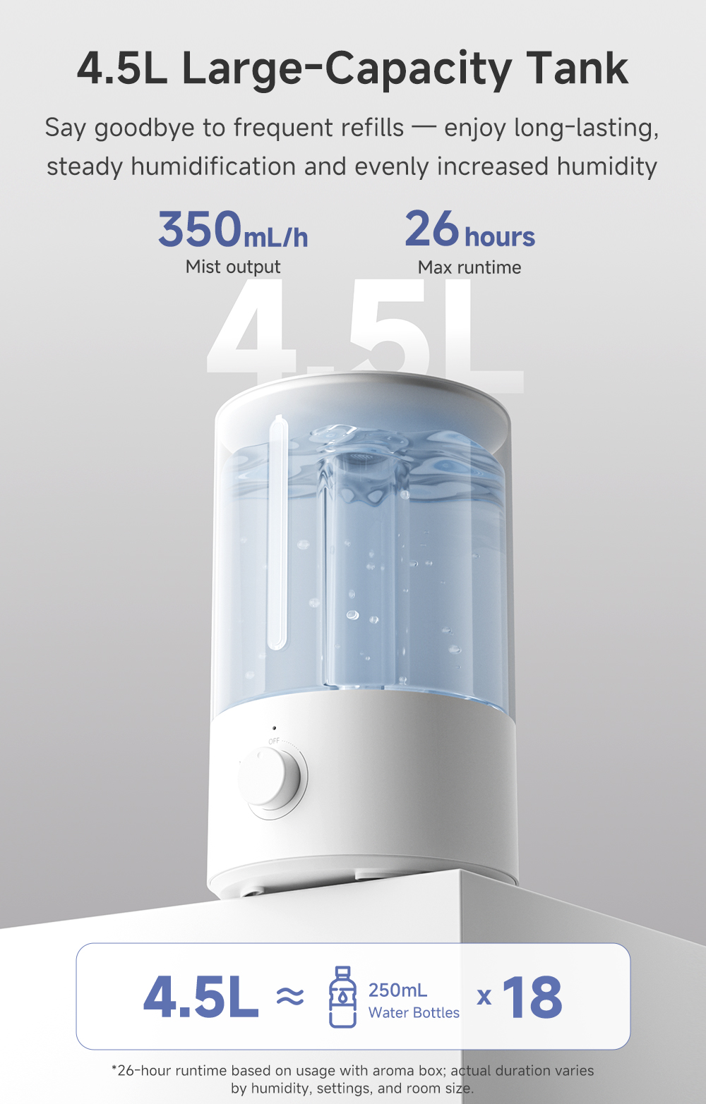 Simplus 4.5L Ultrasonic Humidifier for Bedroom Large Room for Beauty ...