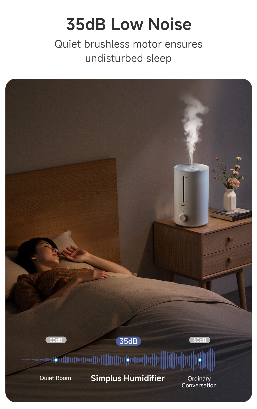 Simplus 4.5L Ultrasonic Humidifier for Bedroom Large Room for Beauty ...