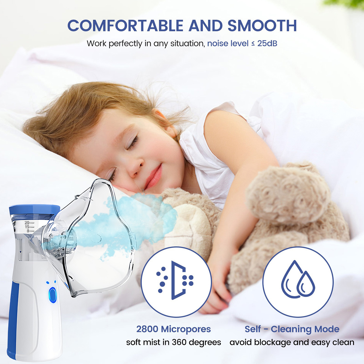 Compact Nebulizer Machine for Asthma Treatment Featuring Professional ...