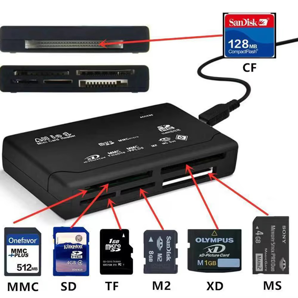 6 in 1 USB Card Reader 480Mbps External Micro SD MMC Mini XD M2 MS TF ...