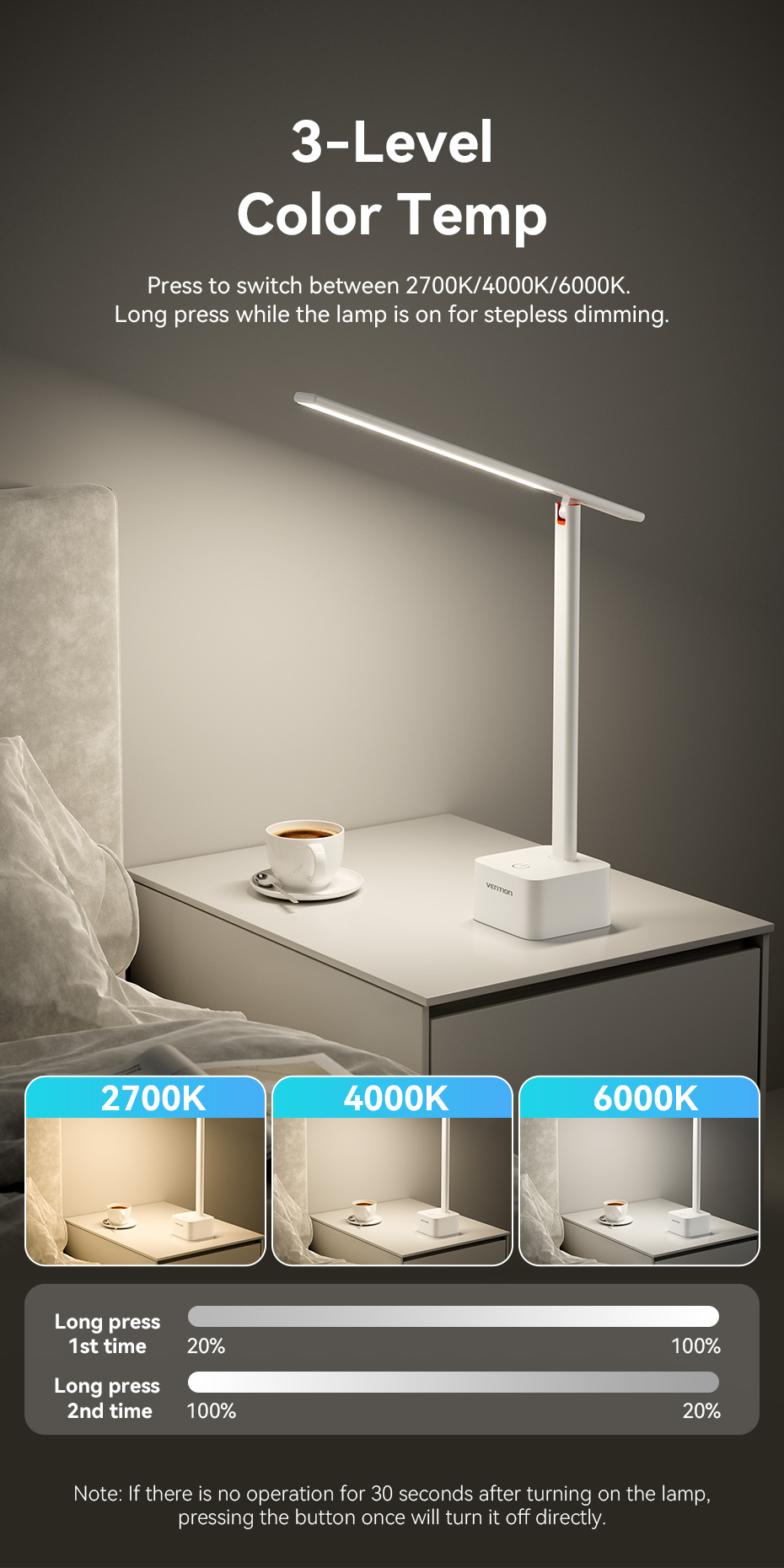 Vention Desk Lamp 3-Level Color Temp USB-C Rechargeable & Plug-in 180 ...