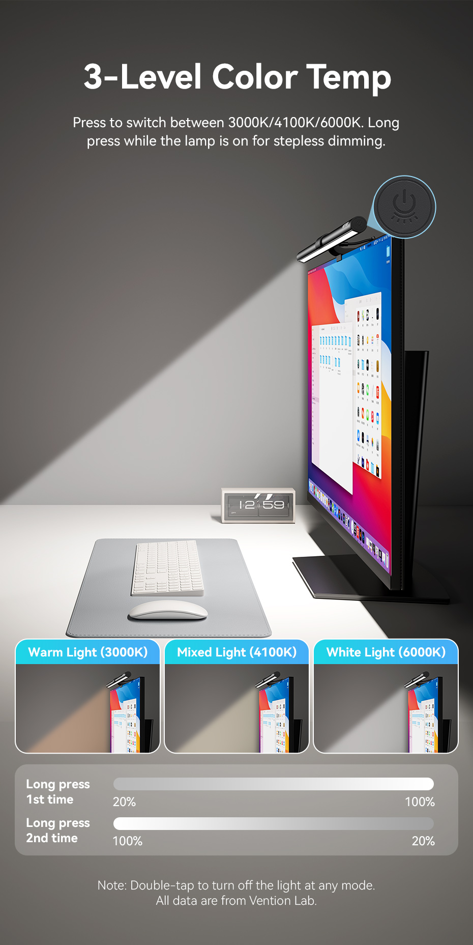Vention Screen Monitor Light Bar 3-Level Color Temp USB Chargering ...