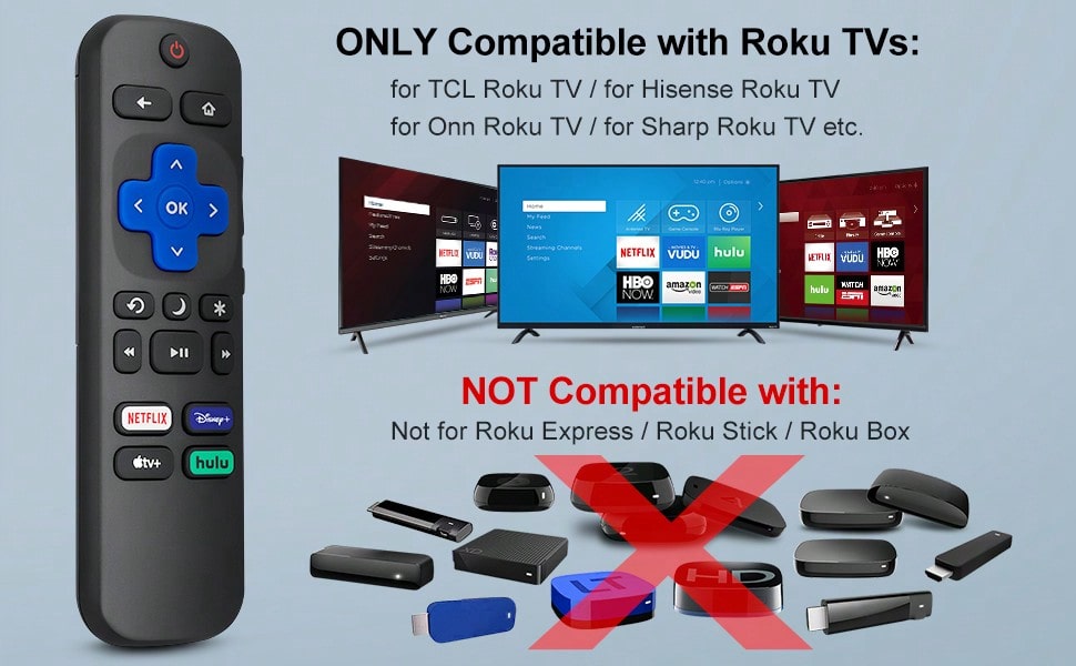 Remote Control for Roku-TV, Compatible with Hisense, Onn, Sharp Roku ...