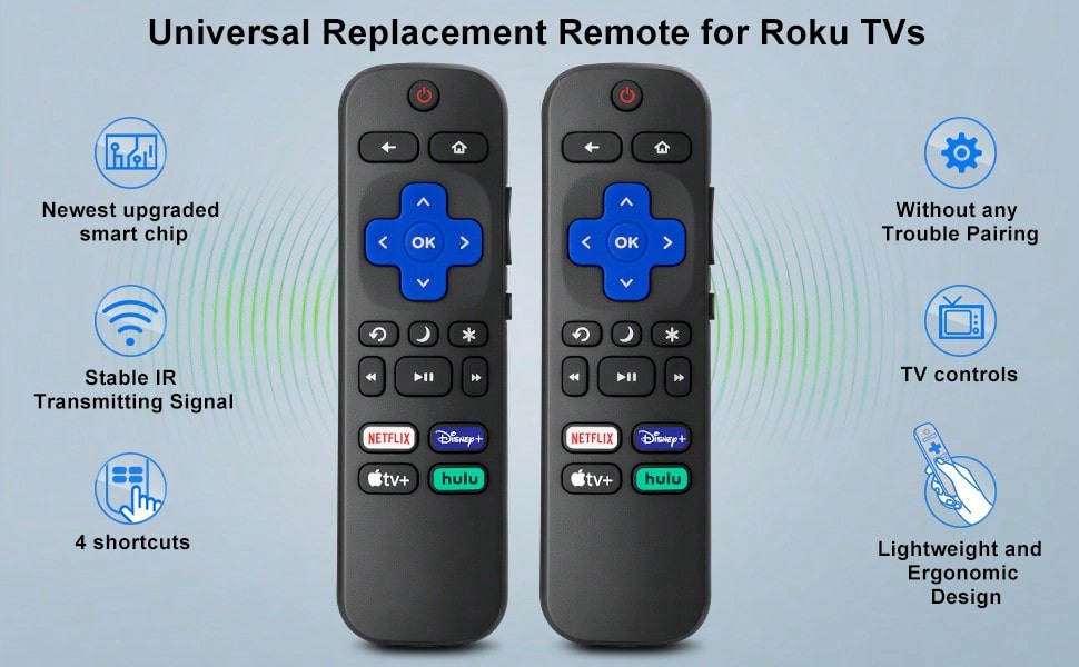 Remote Control for Roku-TV, Compatible with Hisense, Onn, Sharp Roku ...