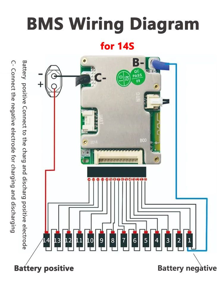 JBD BMS Smart BT 20A 30A 40A 50A Current 7S 8S 10S 12S 13S 14S 20A ...