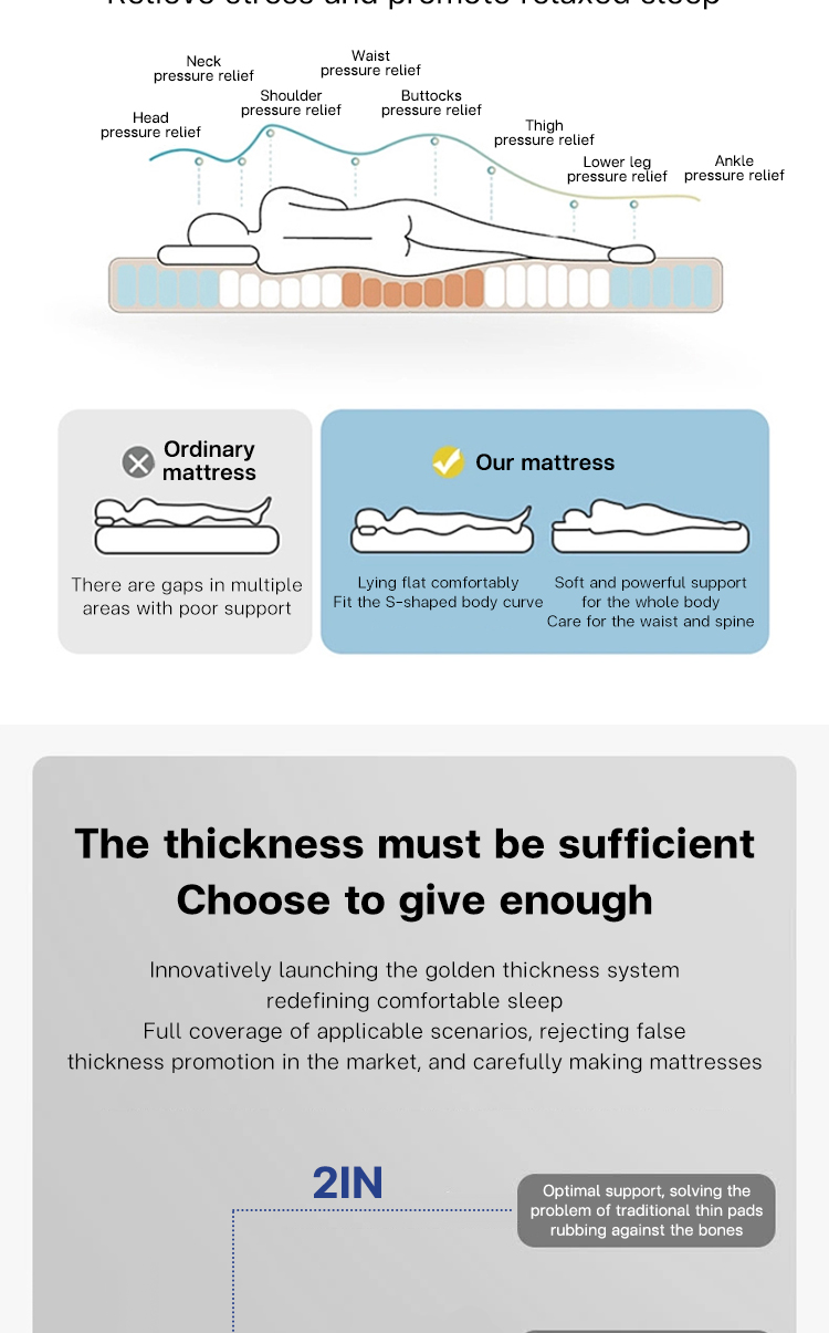 sponge mattress 2/4 inches thick Original 100% ( single / double ...