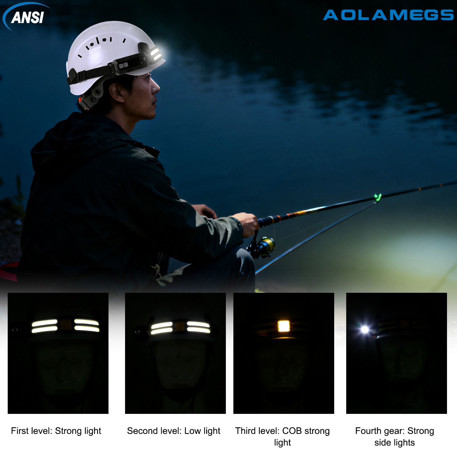AOLAMEGS ABS Safety Helmet with Induction Headlight Construction patch ...