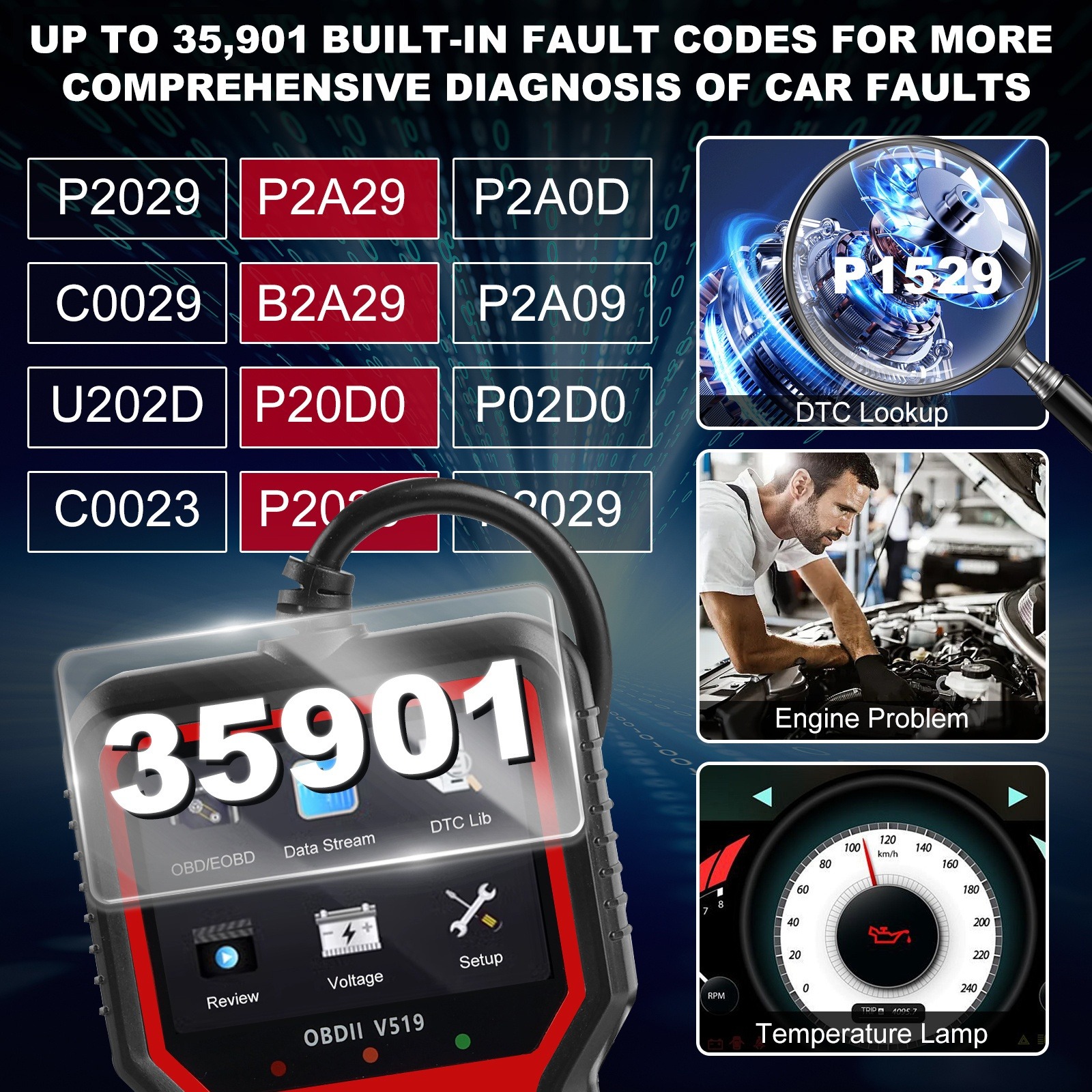 OBD2 Car Diagnostic Tool with Battery Check - Engine Fault Light Code ...