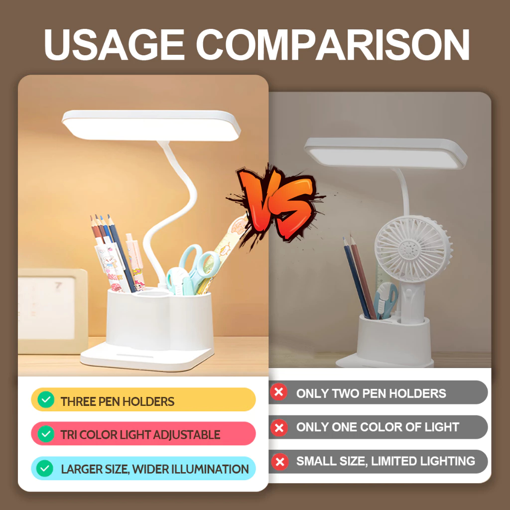 LED Rechargeable Desk Lamp Shade Study Light For Bedroom Flexible Dim ...