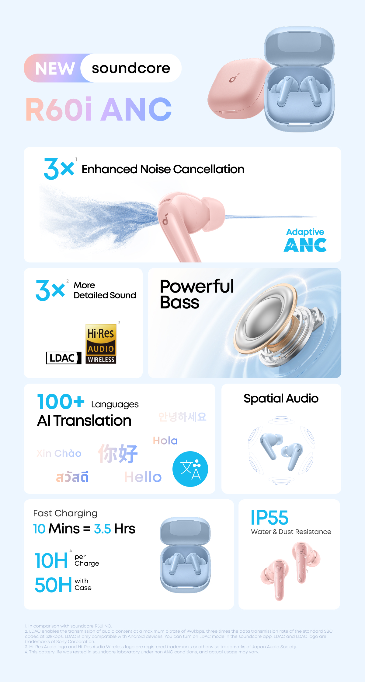 ANKER soundcore R60i NC Wireless Earphones Adaptive Noise-Cancelling ...