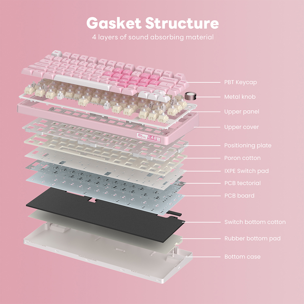 RK Royal Kludge RK R75 Pink Melody Gasket Wired With Knob Mechanical ...