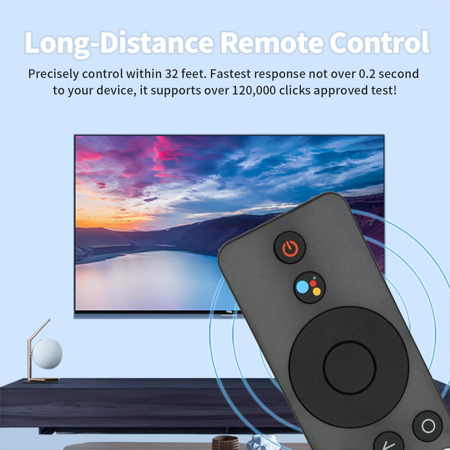 Replacement Voice Remote Control for Xiaomi Mi TV Stick, Xiaomi MI Box ...