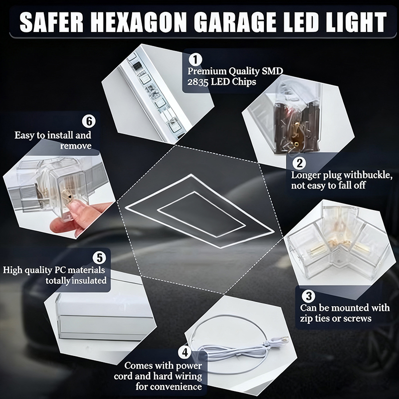 Hexagon Automotive LED Light for car wash car wrap and painting room ...