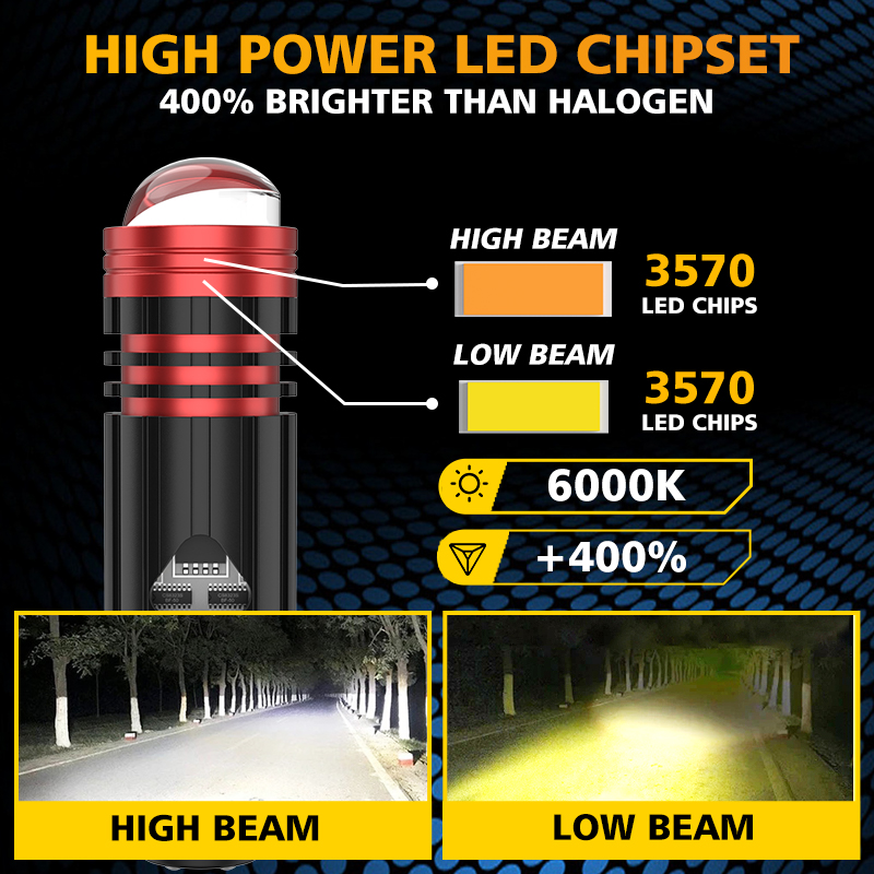 BULLVISION 1PC P15D H4 BA20D LED Motorcycle Light Moto Accessories Dual ...