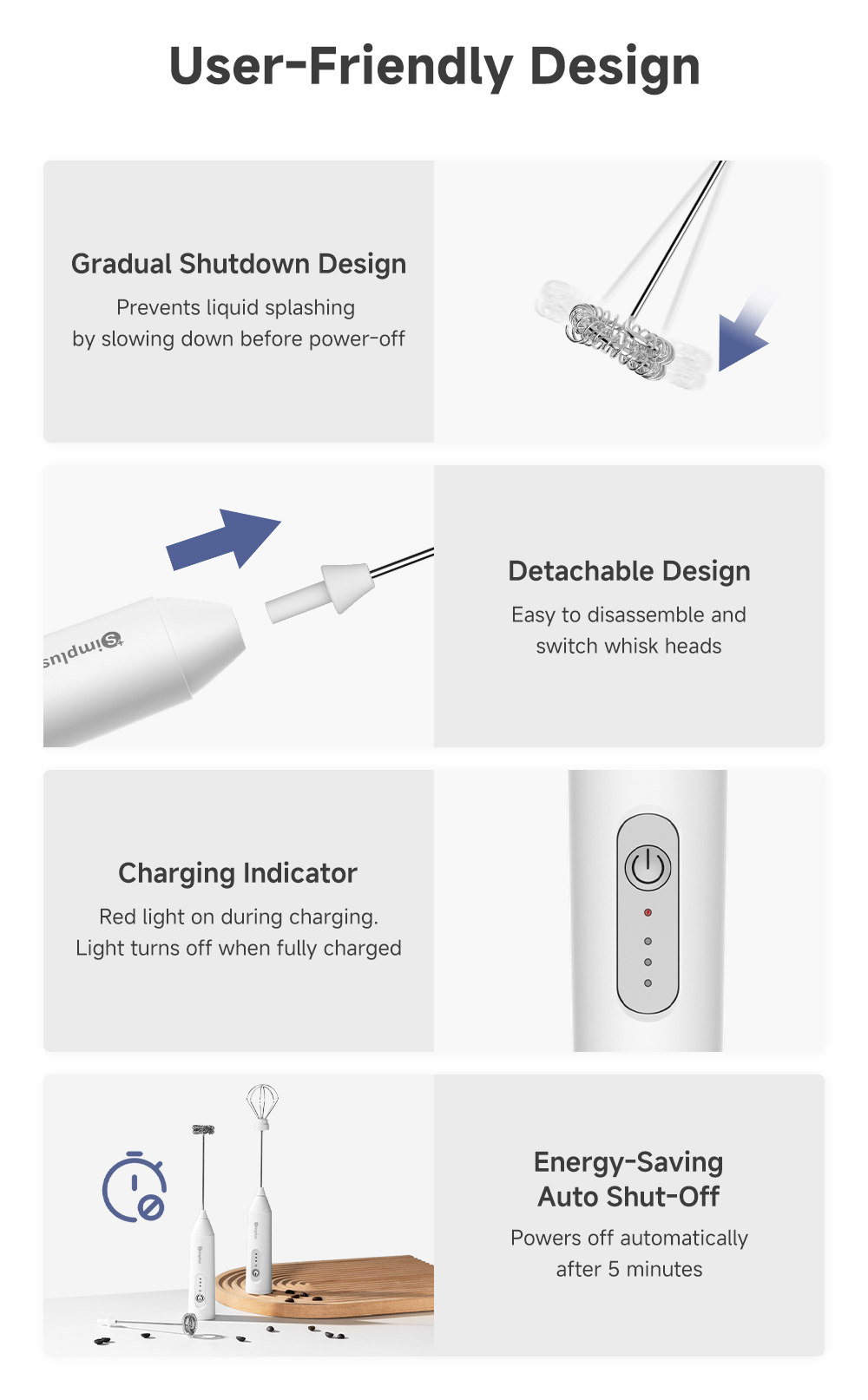 Simplus Electric Handheld Mixer Milk Frother & Egg Whisk Long-Lasting ...