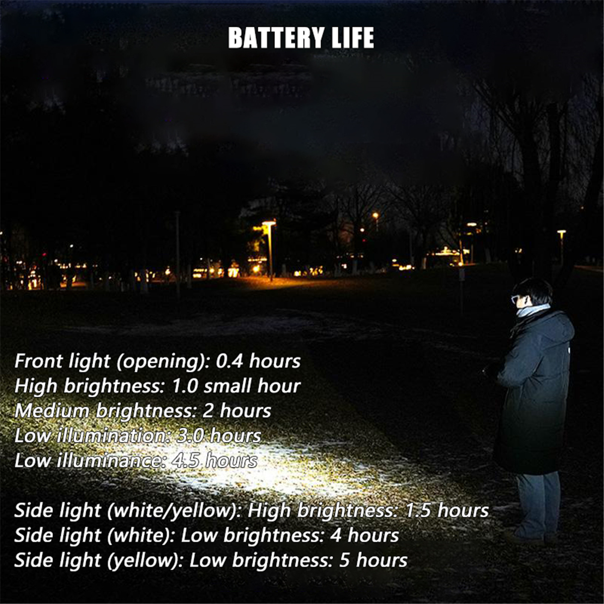 Pocket Mini Flashlight Led Long Endurance Rechargeable Clip On Light ...