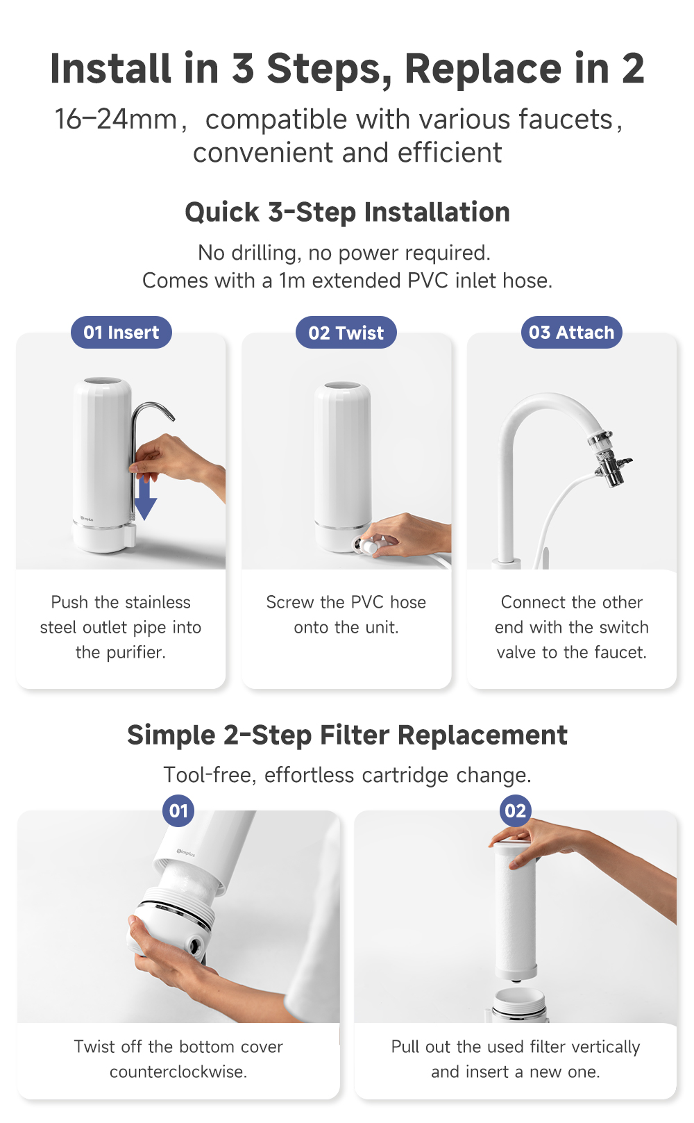Simplus Ultrafiltration Water Purifier 3-Stage Water Filtration ...