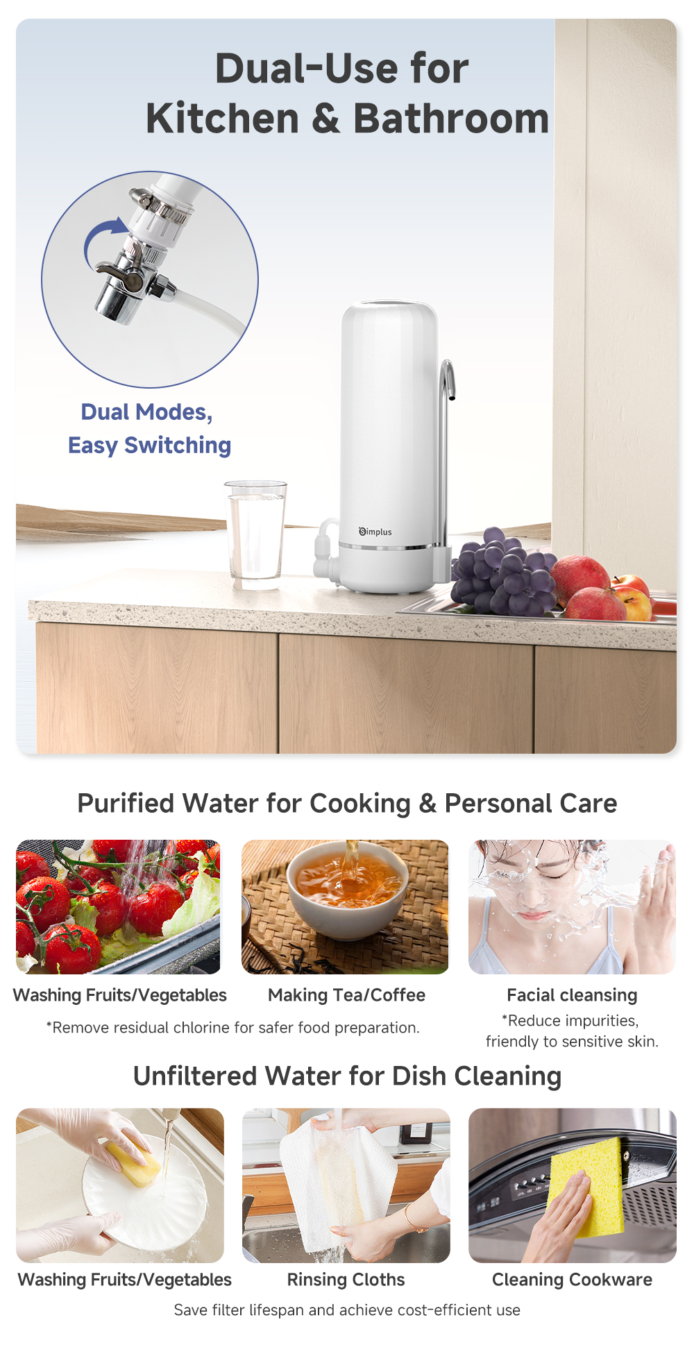Simplus Ultrafiltration Water Purifier 3-Stage Water Filtration ...