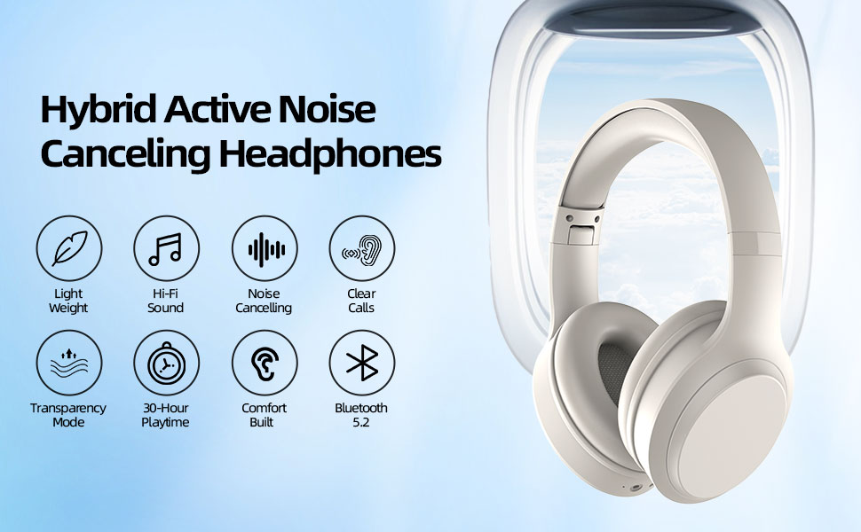 BRIDIO M10 Wireless Bluetooth 5.3 Over-Ear Headphones, 20H Playtime, Hi ...