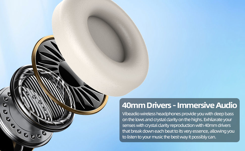 BRIDIO M10 Wireless Bluetooth 5.3 Over-Ear Headphones, 20H Playtime, Hi ...
