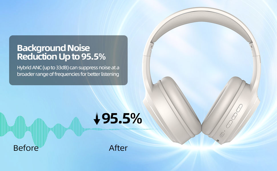 BRIDIO M10 Wireless Bluetooth 5.3 Over-Ear Headphones, 20H Playtime, Hi ...
