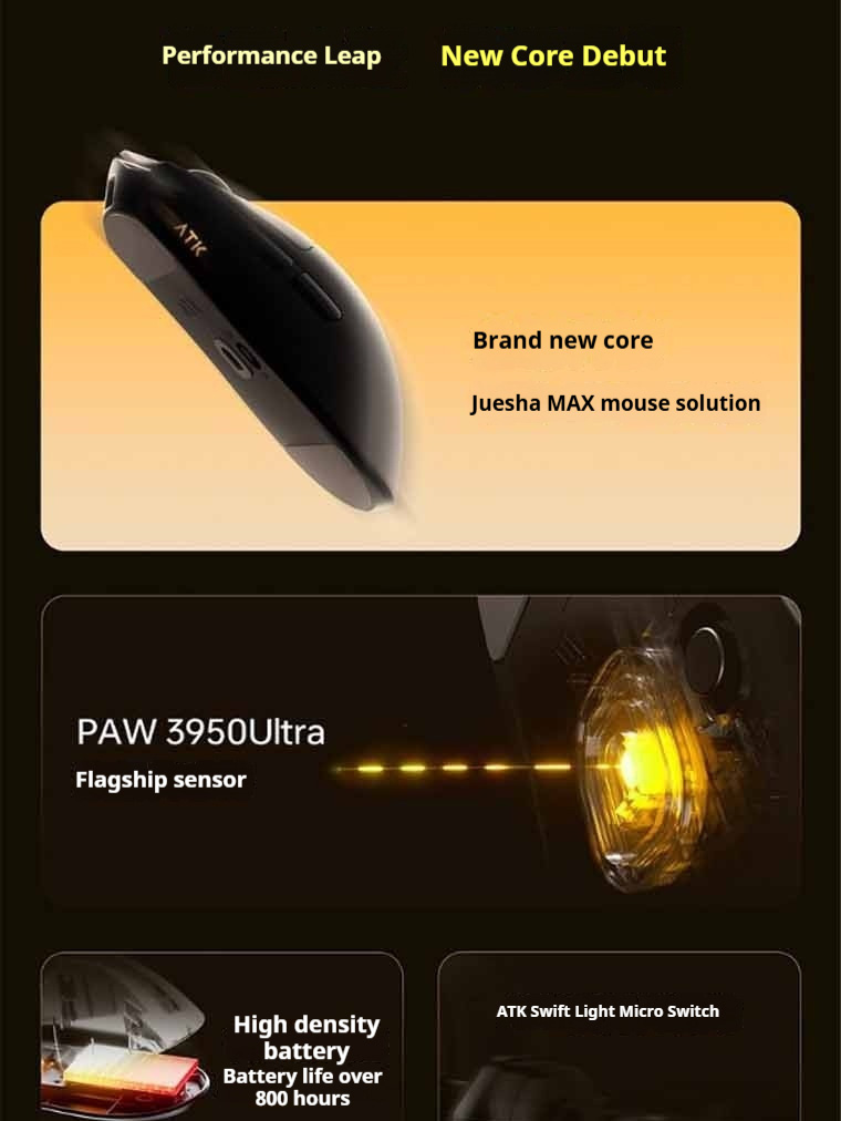atk-liekong-x1-v2-dual-mode-paw3950-lightweight-low-latency-wireless-8k