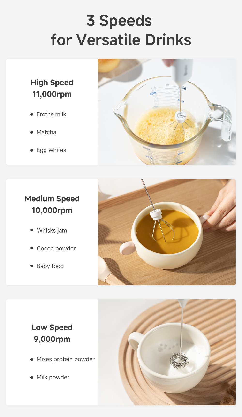 Simplus Electric Milk Frother & Egg Whisk Wireless Handheld for Coffee ...