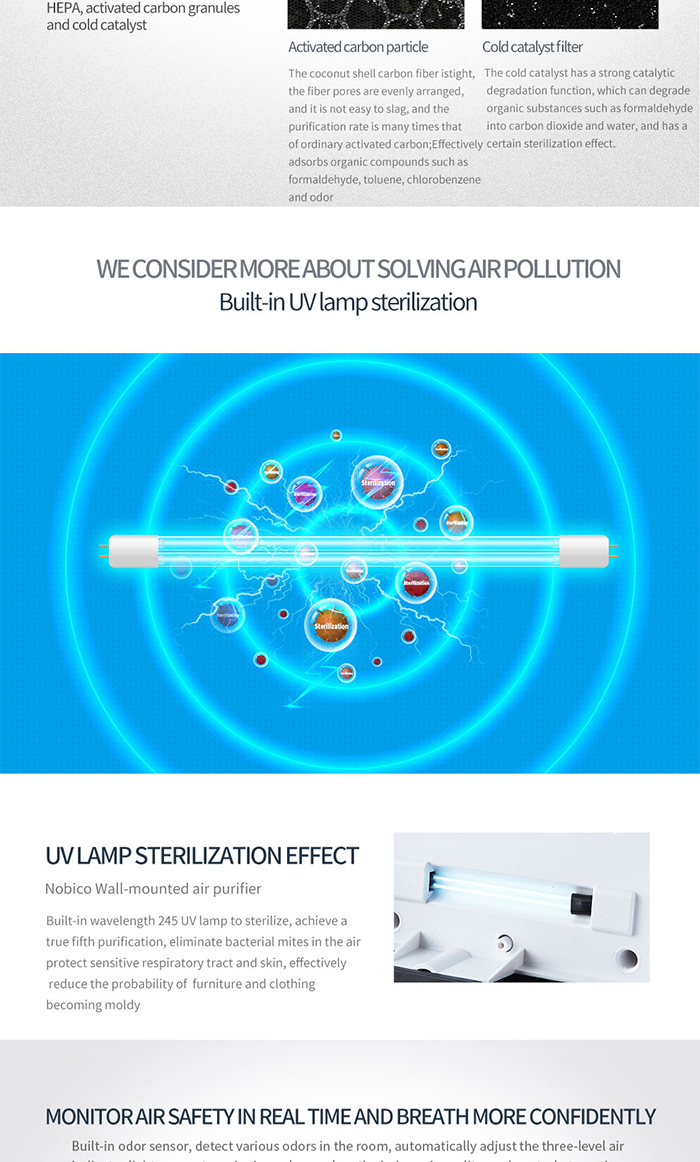 Nobico J022 H13 HEPA Air Purifier | UVC Germicidal | CADR 150m³/h, 35 ...