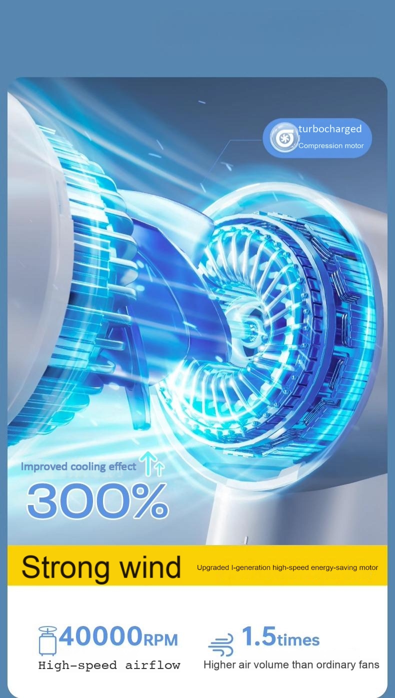 The smallest fan in 2025, the fofox HF13 portable mini fan, has a ...