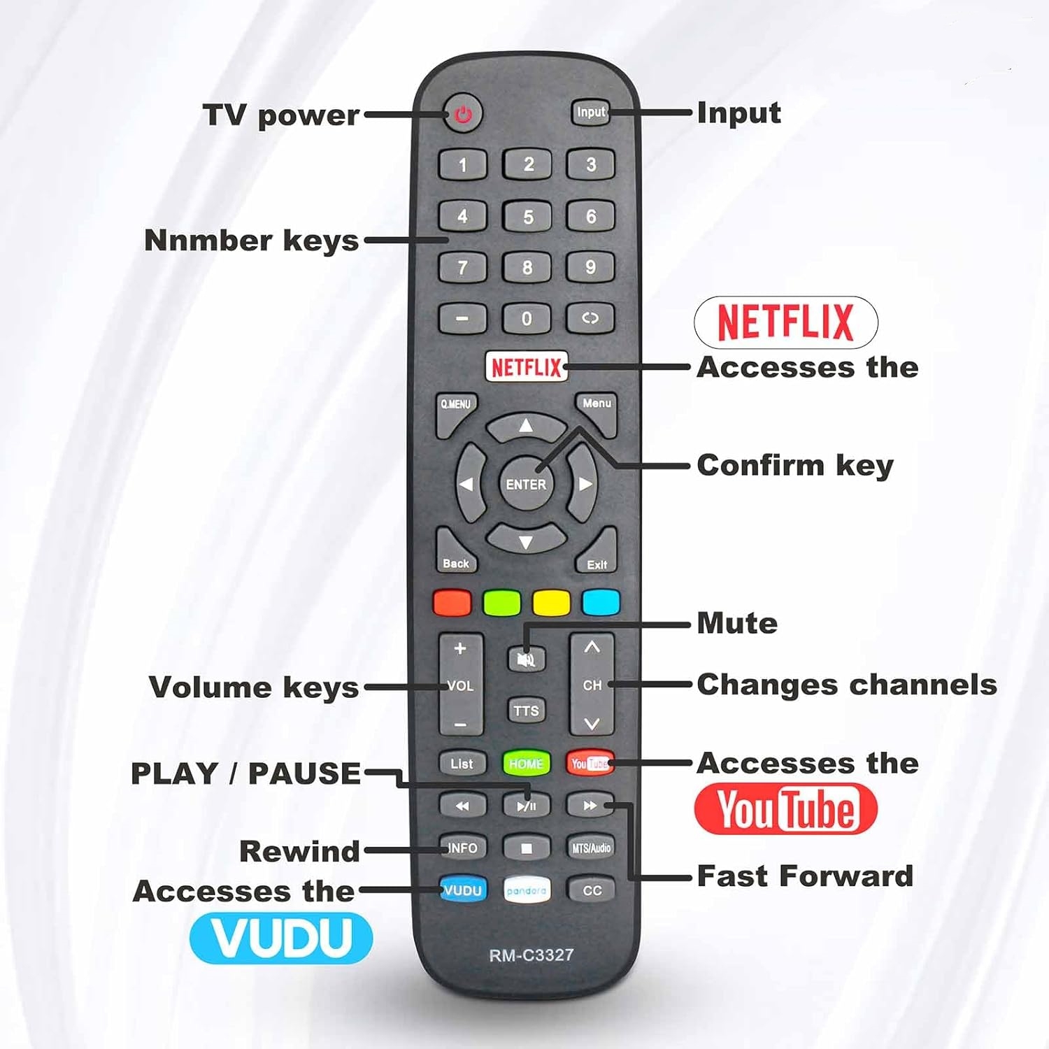New RM-C3327 KT1746-HG1 Remote Control for JVC TV Remote and Polaroid ...