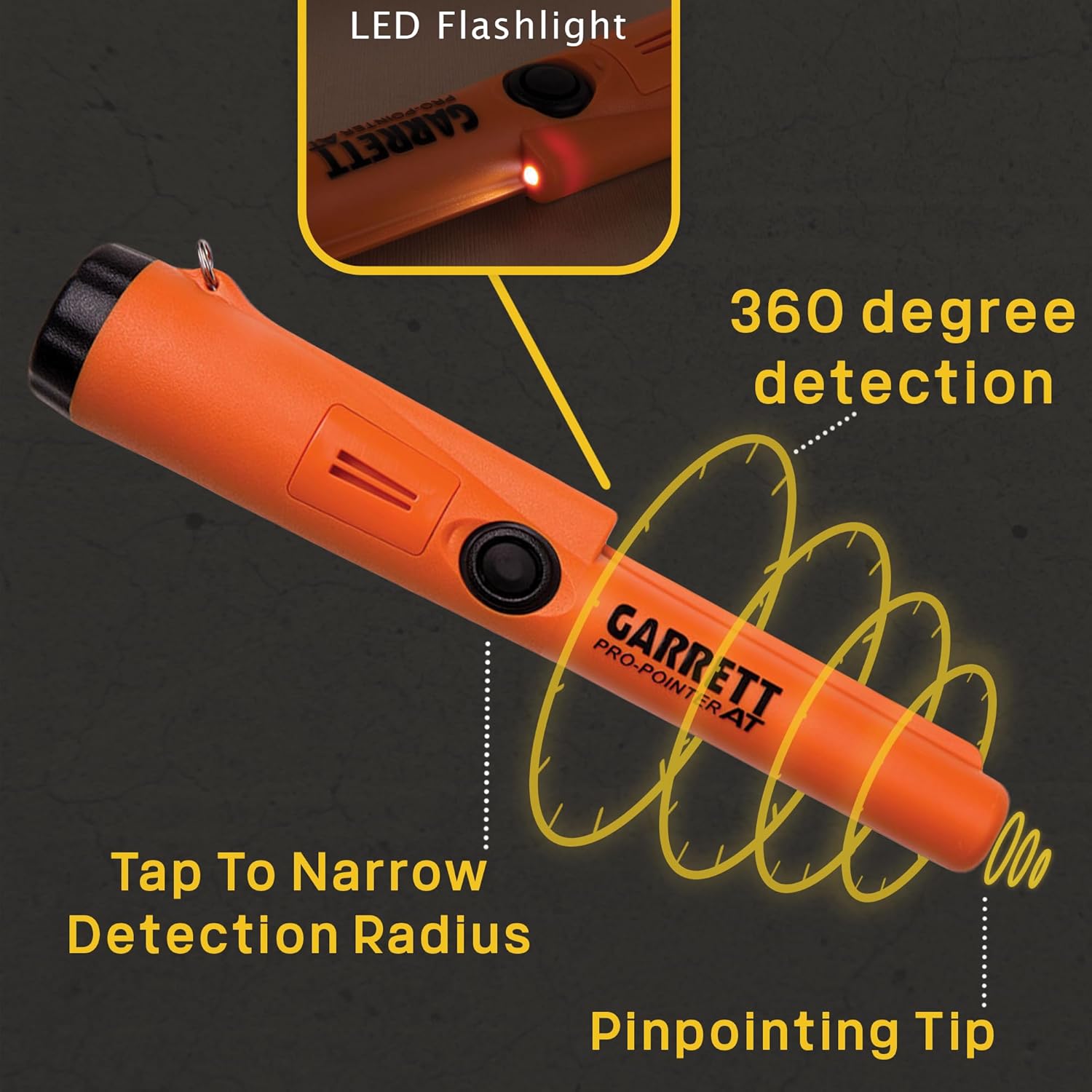 Underwater Waterproof GARRETT Pro Pointer AT Gold Digger Underground ...