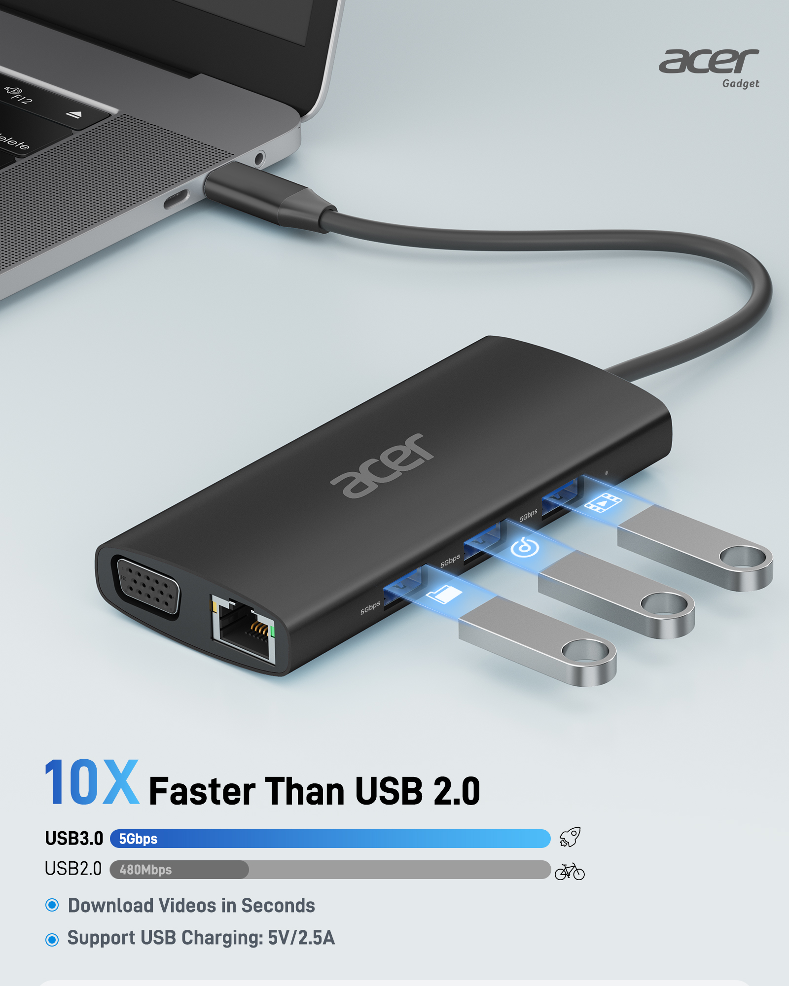 Acer USB Hub Type C with 4K HDMI 9-in-1 USB C to Ethernet Adapter 5Gbps ...