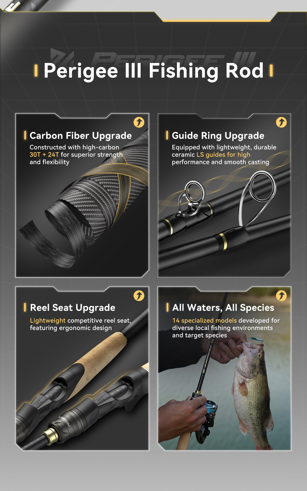 KastKing Perigee III Casting Rod 24T High-Strength Lightweight Carbon ...