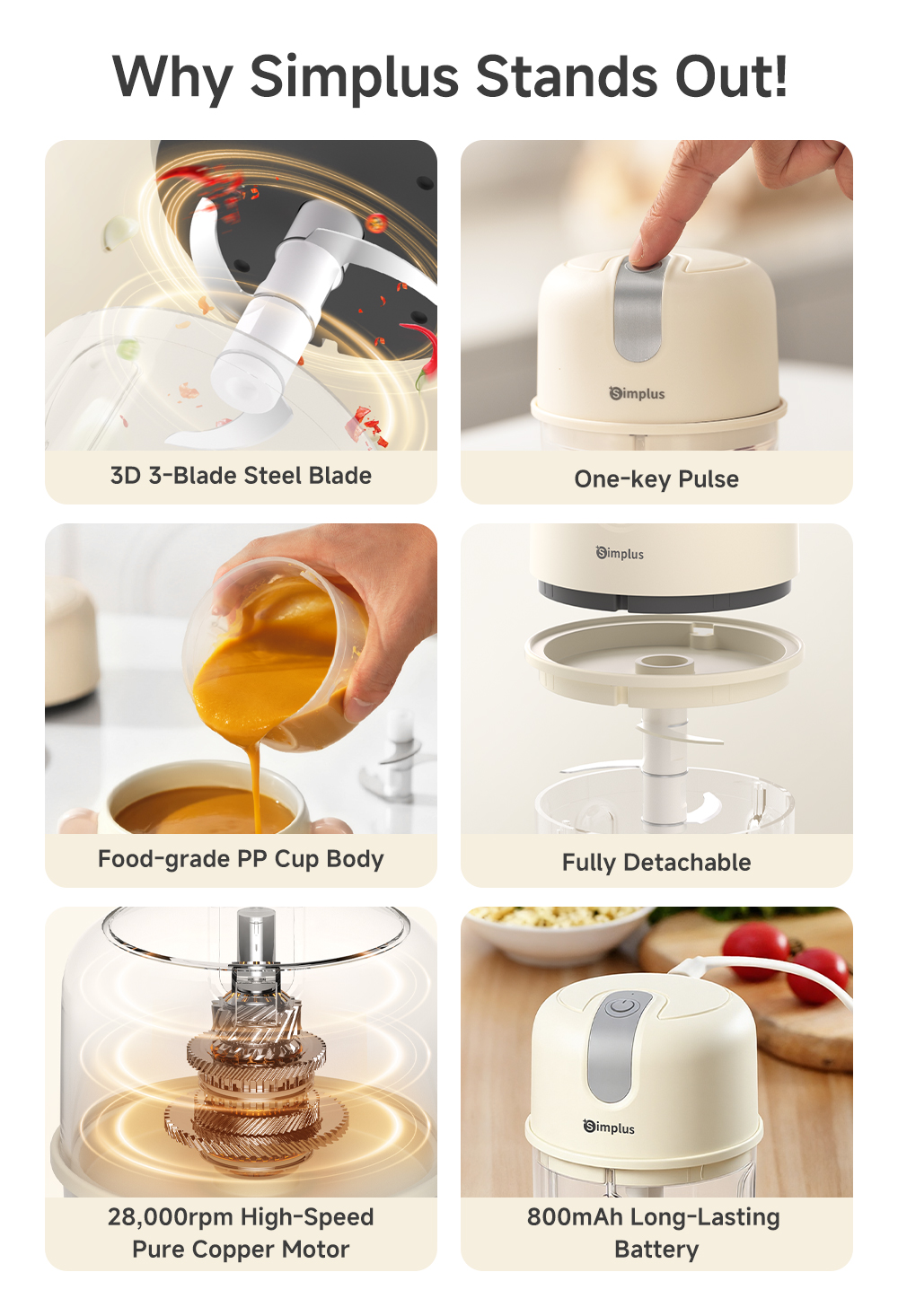 Simplus Meat Grinder Wireless Food Processor Baby Food Blender Portable ...
